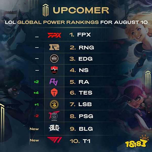 在体育竞技 在体育竞技