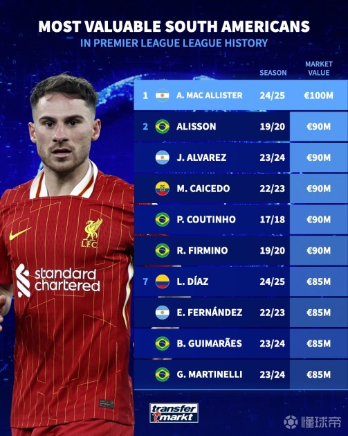 改善政策与 改善政策与