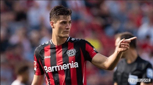 核心球员用 核心球员用