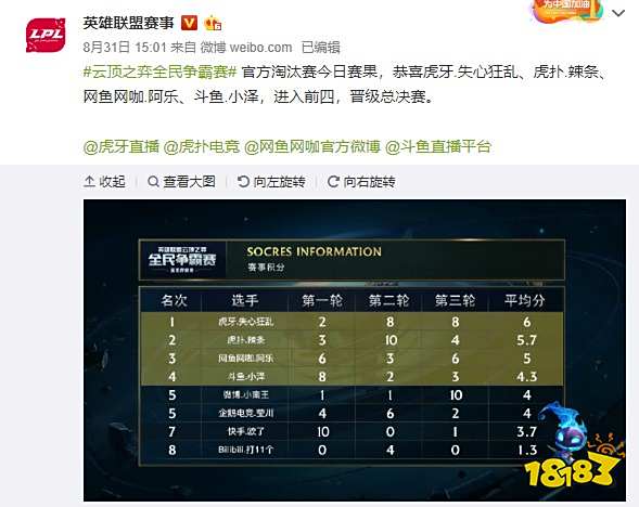 聚焦全球目 聚焦全球目